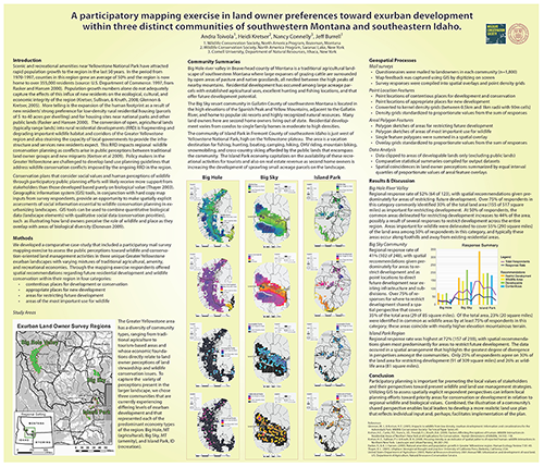 Participatory Mapping Exercise Poster